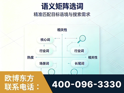 包头-语义矩阵选词
