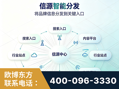 包头-信源智能分发