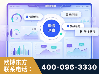 包头-品牌舆情分析