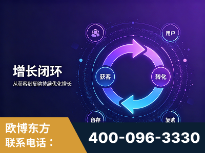 包头-服务有保障，一企一案深度诊断