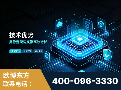 包头-技术优势：全网语义优化先驱者，自研多个系统确保技术先进性