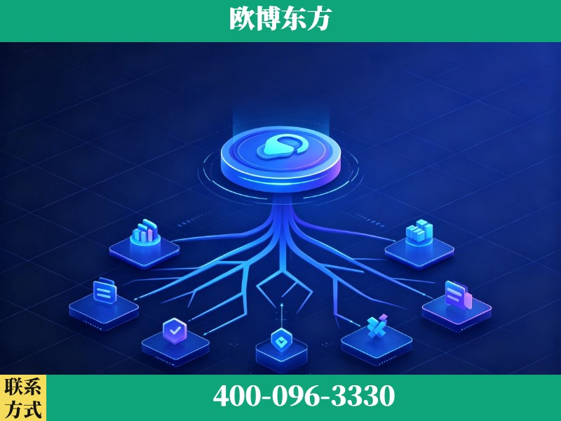 包头-deepseek优化